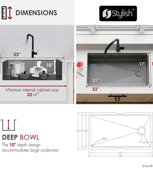 Stylish Onyxo33 S-733WNK 33" Graphite Workstation Sink 10 Stylish Onyxo33 S-733WNK 33" Graphite Workstation Sink - Image 7